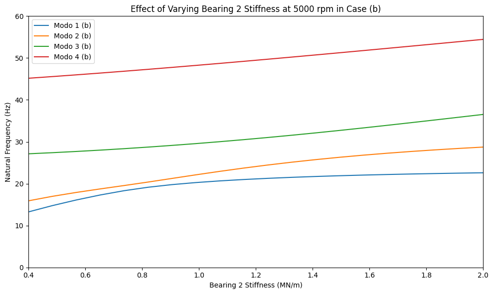 ../_images/bda4aa7b9e6a98608c653abfc604b36b6c9044c353d38c6e5f05e3f50779fd90.png