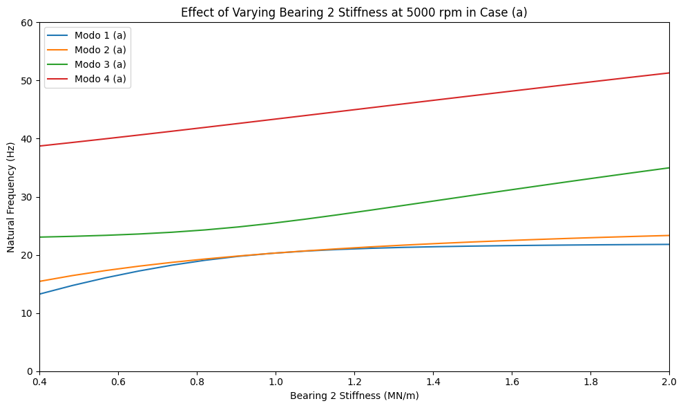 ../_images/bab0b7175131ee88dc15234a1fc59ff4a80f163801528cdb0e925a856b985ce5.png